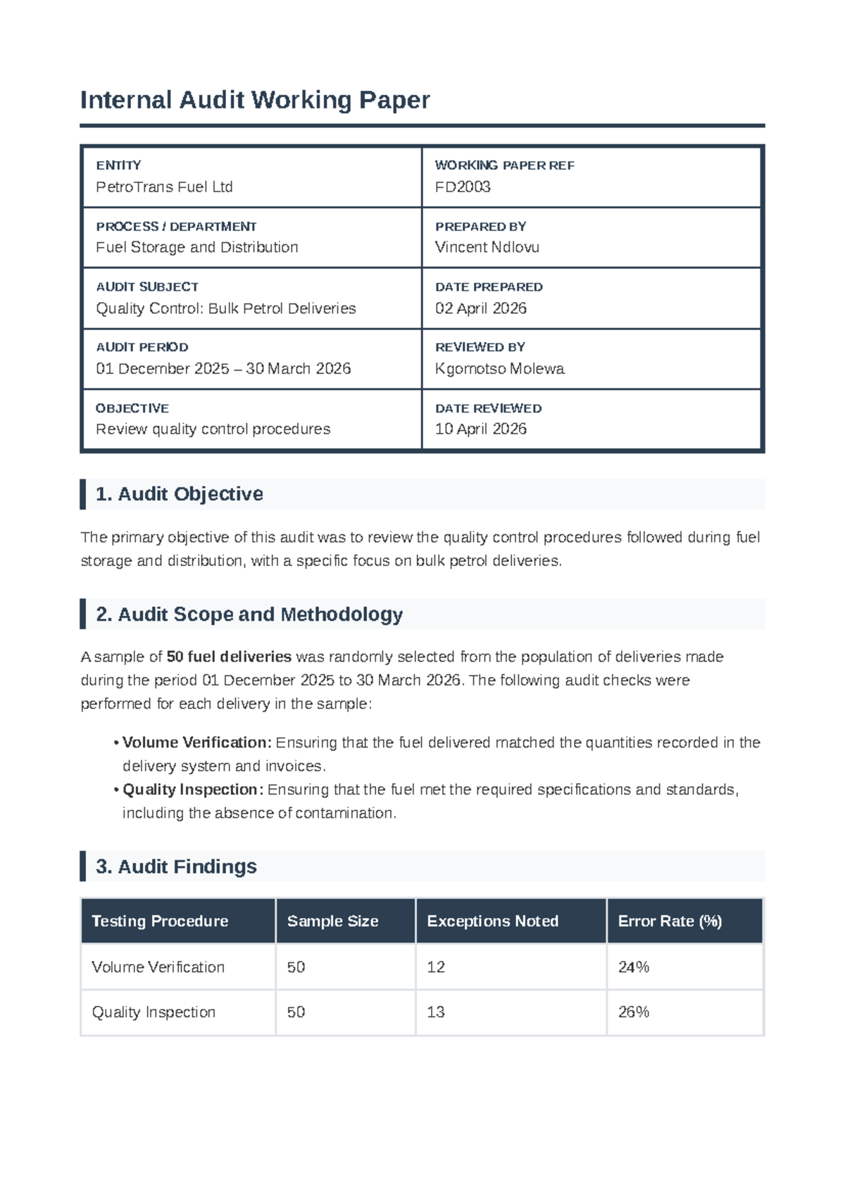 Internal Audit Working Paper FD2003: Quality Control Review of Bulk ...