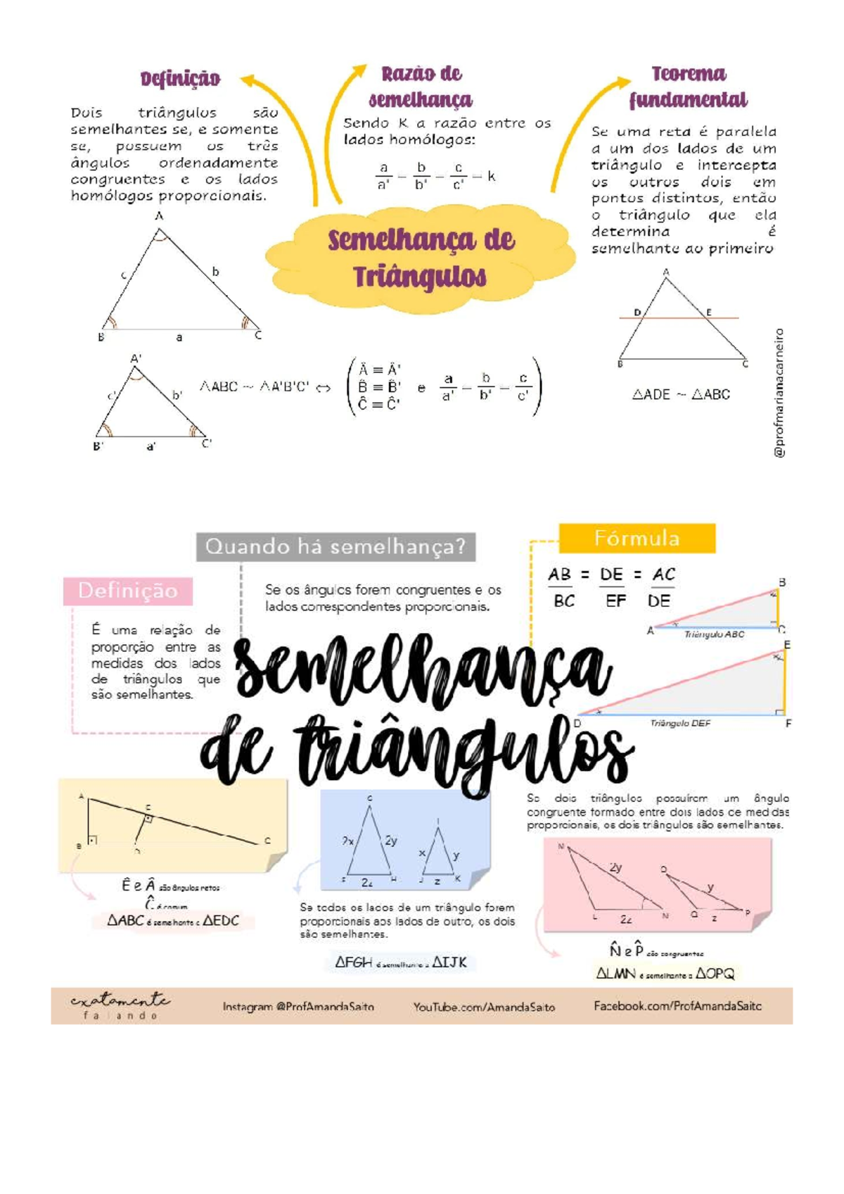 Mapa Mental - Semelhança de Triângulos e Teorema Fundamental - Studocu