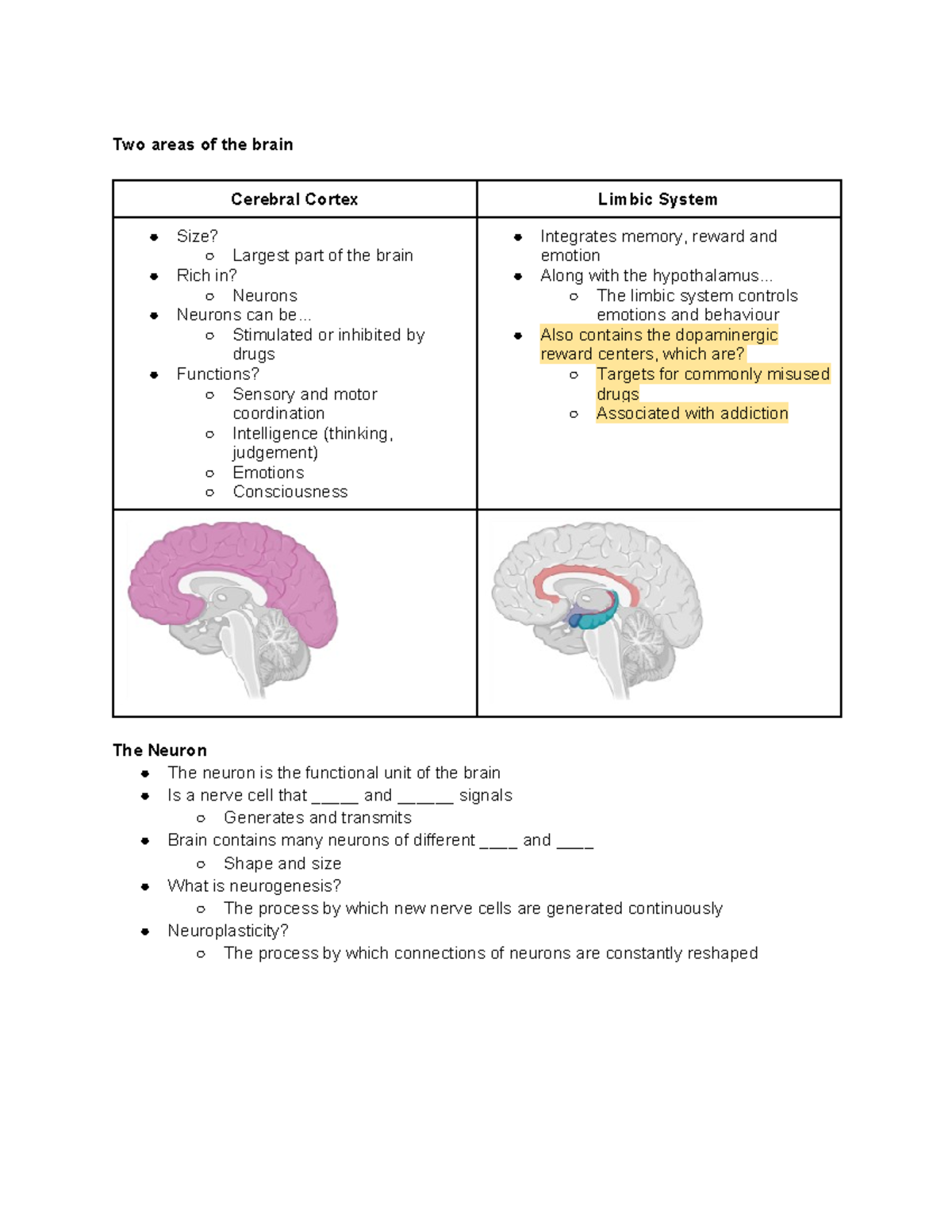 M1S6 PHAR (100) - Module 1 Section 6 Lecture Notes; covers synaptic ...