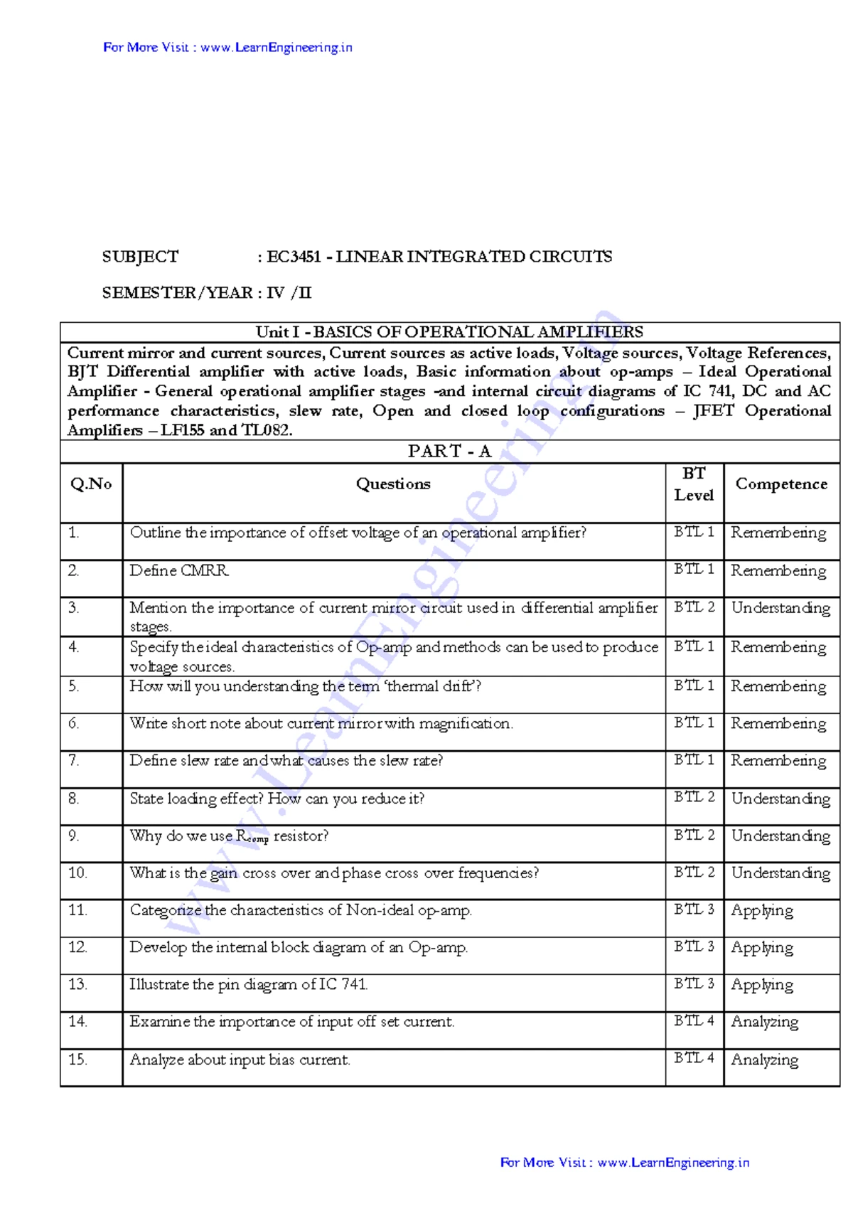 EC3451 - Final Exam Notes on Linear Integrated Circuits (LIC) - Studocu