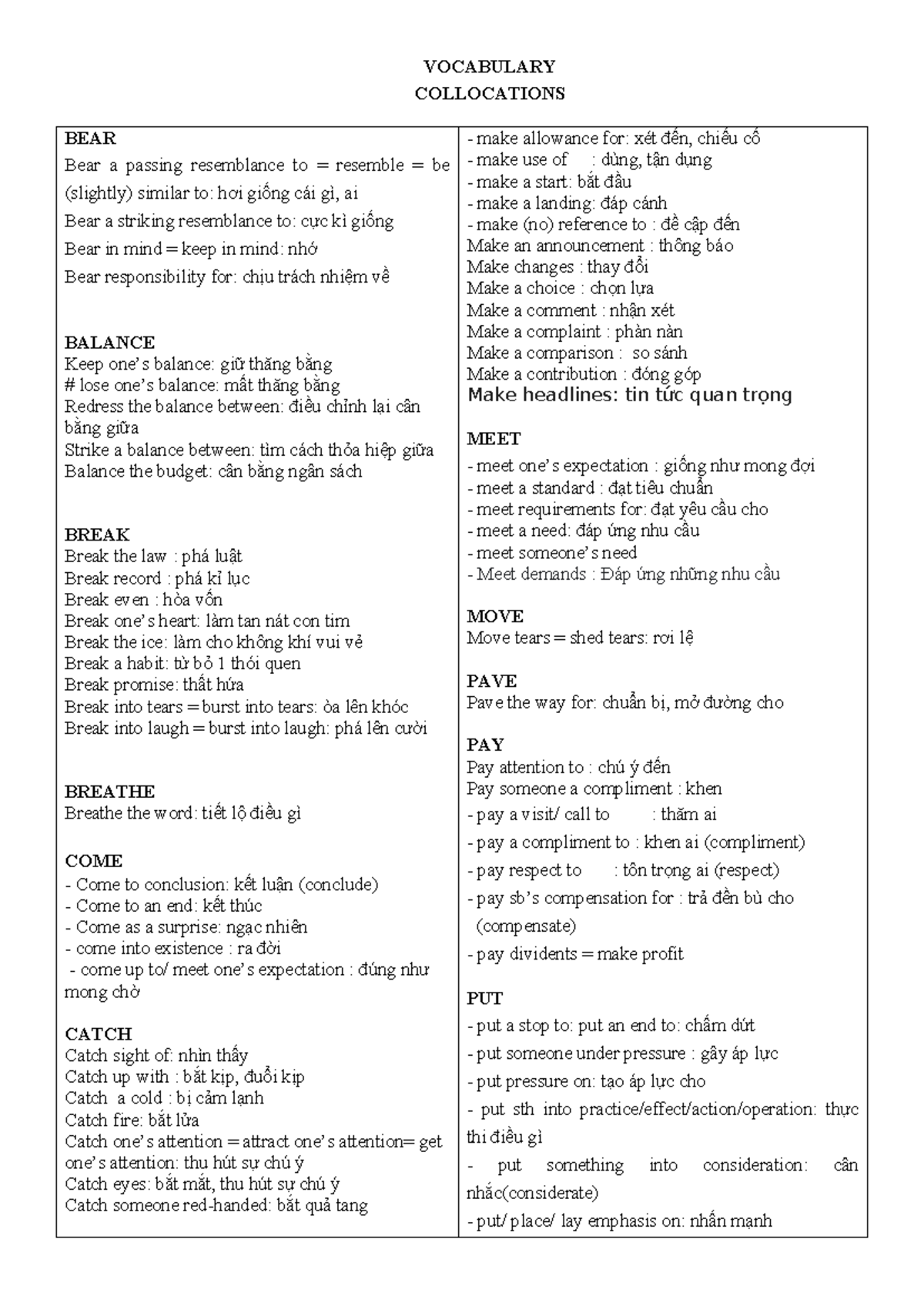 Collocations and Phrasal Verbs Study Guide (ENG 101) - Studocu