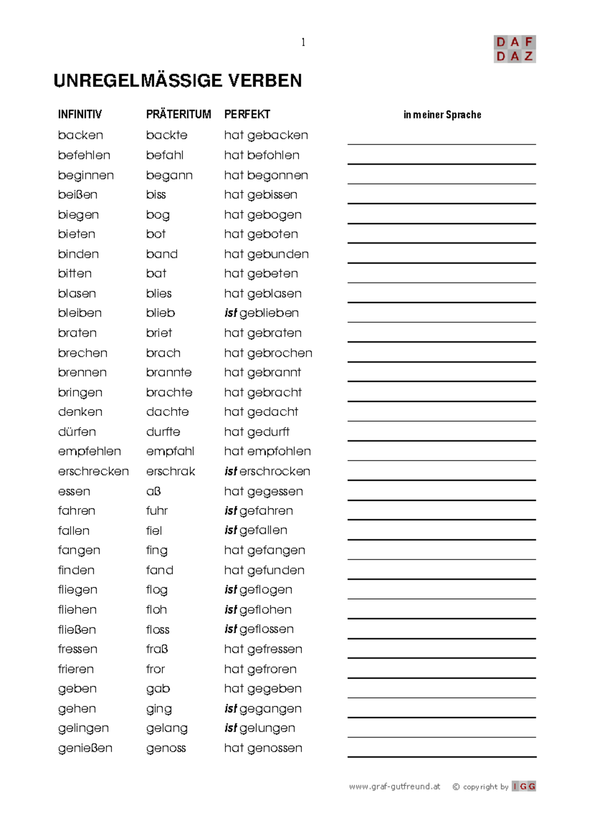 Unregelmäßige Verben im Präteritum für Deutschunterricht - Studocu