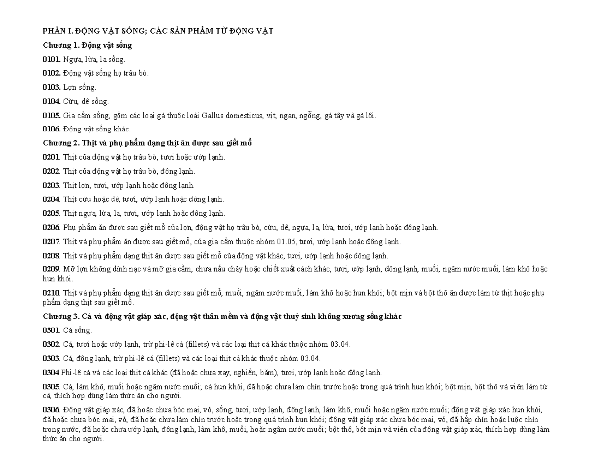 Mục Lục HS Code: Danh Mục Sản Phẩm Động Vật và Thực Phẩm - Studocu