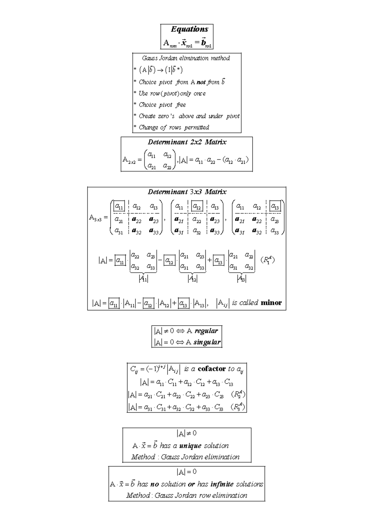 Handout: Lecture 6 - Gauss Jordan Elimination in Mathematics 2 for ...