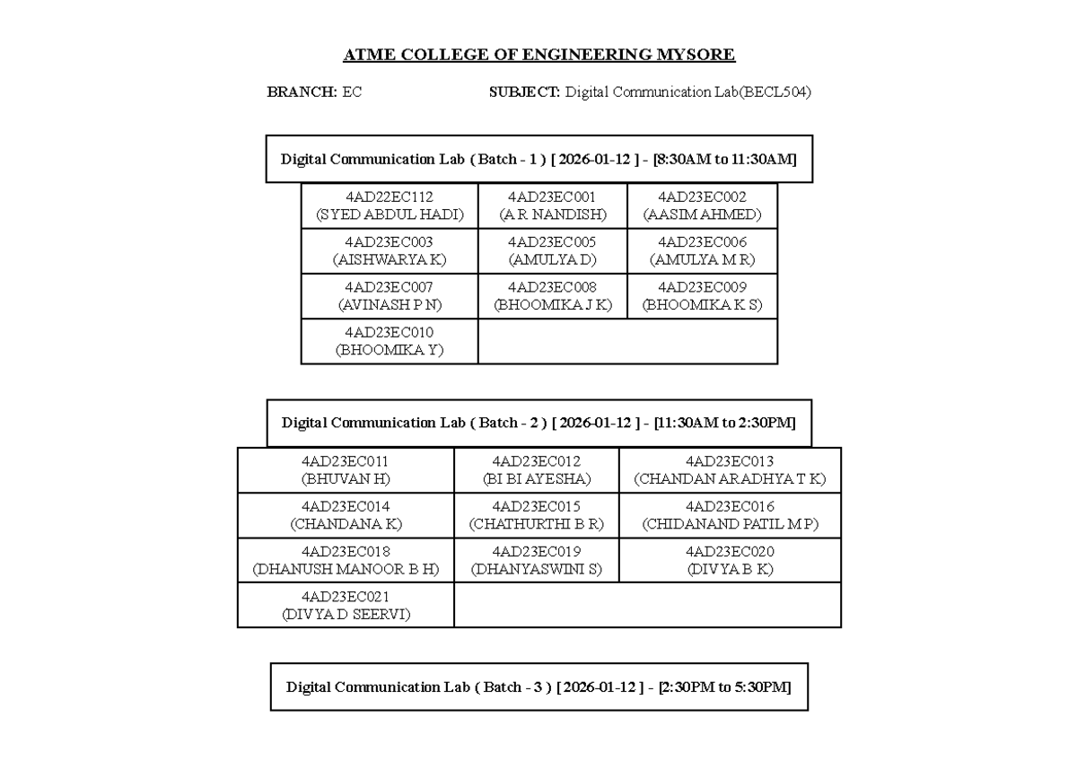 Digital Communication Lab Notes (BECL504) - ATME College - Studocu