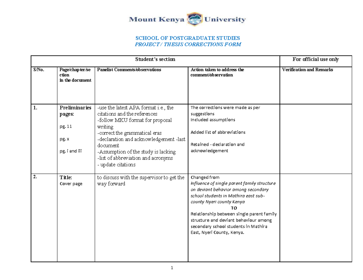MKU Project Thesis Corrections Matrix: Addressing Feedback & Revisions ...