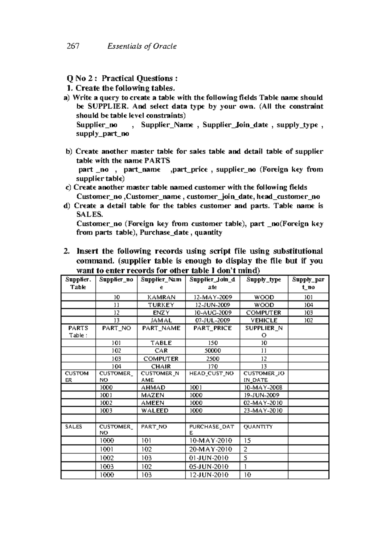 Assignment chapter 8 - 267 Essentials of Oracle Q No 2 : Practical ...