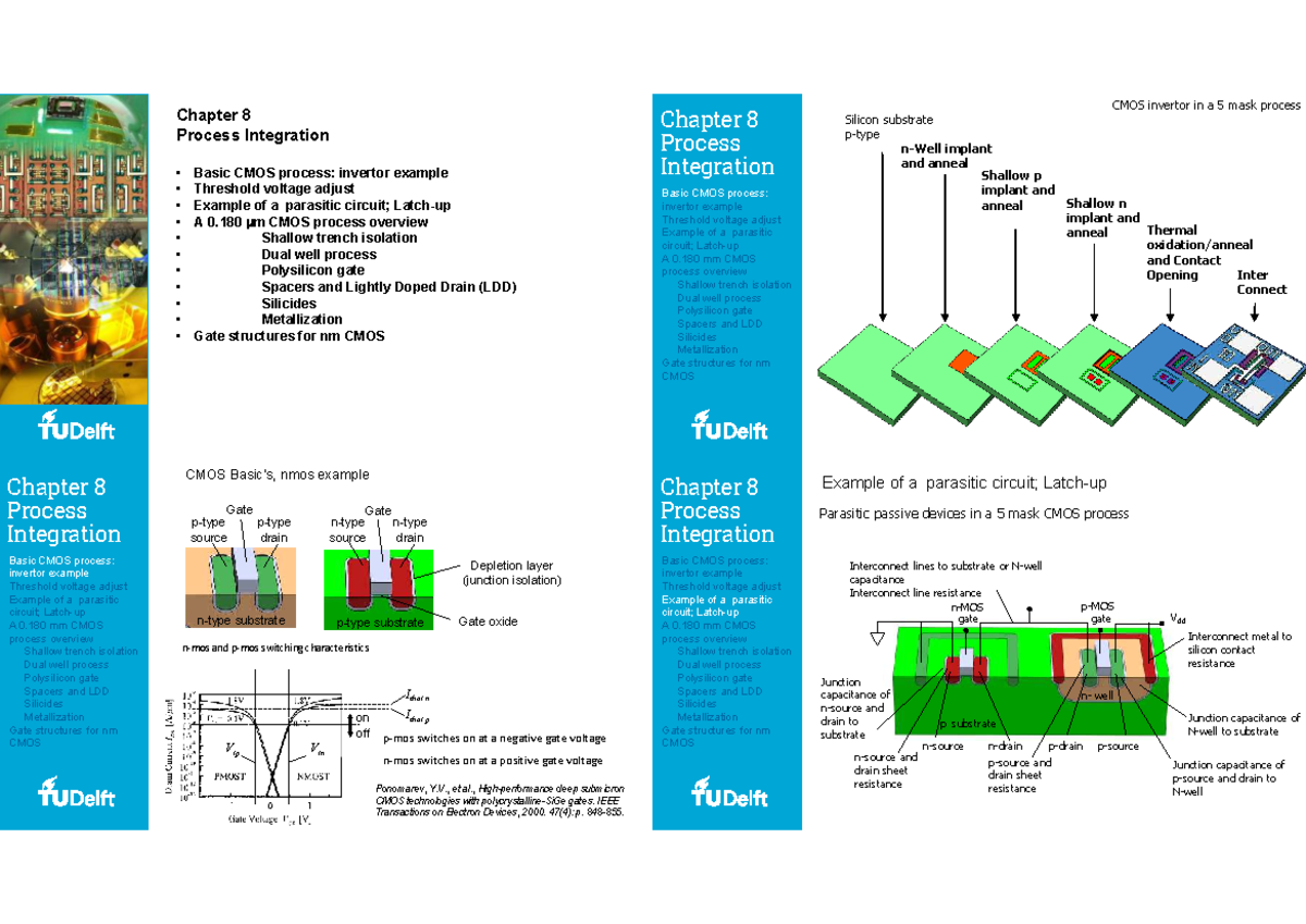 ET4289 Chapter 8: CMOS Process Integration Overview - Studeersnel