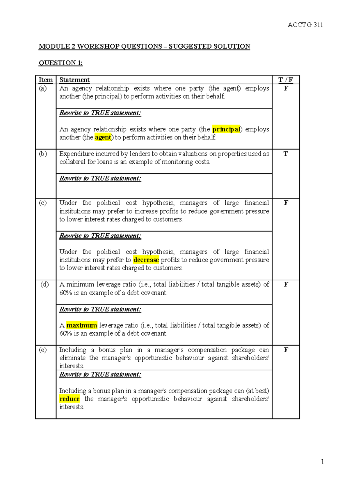 ACCTG 311 Module 2 Workshop Questions - Suggested Solutions - Studocu