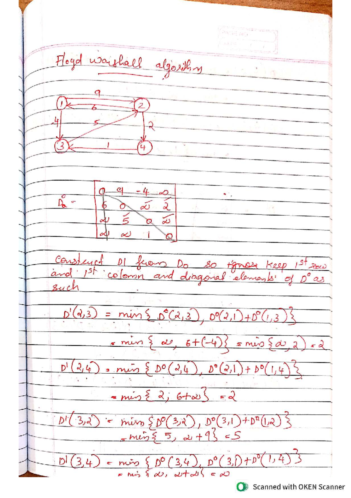 Floyd-Warshall Algorithm Overview and Applications - Studocu