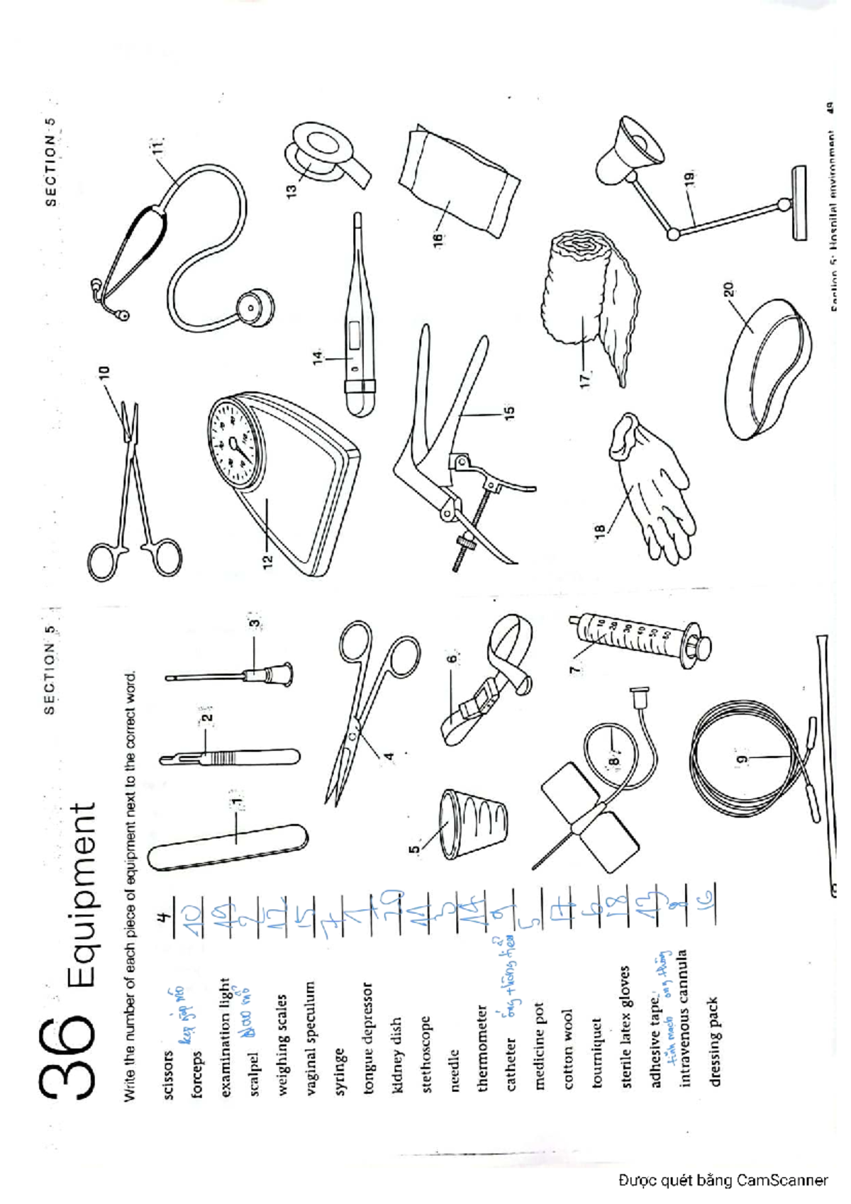 Medical Equipment List - Section 5: Hospital Environment 123 - Studocu