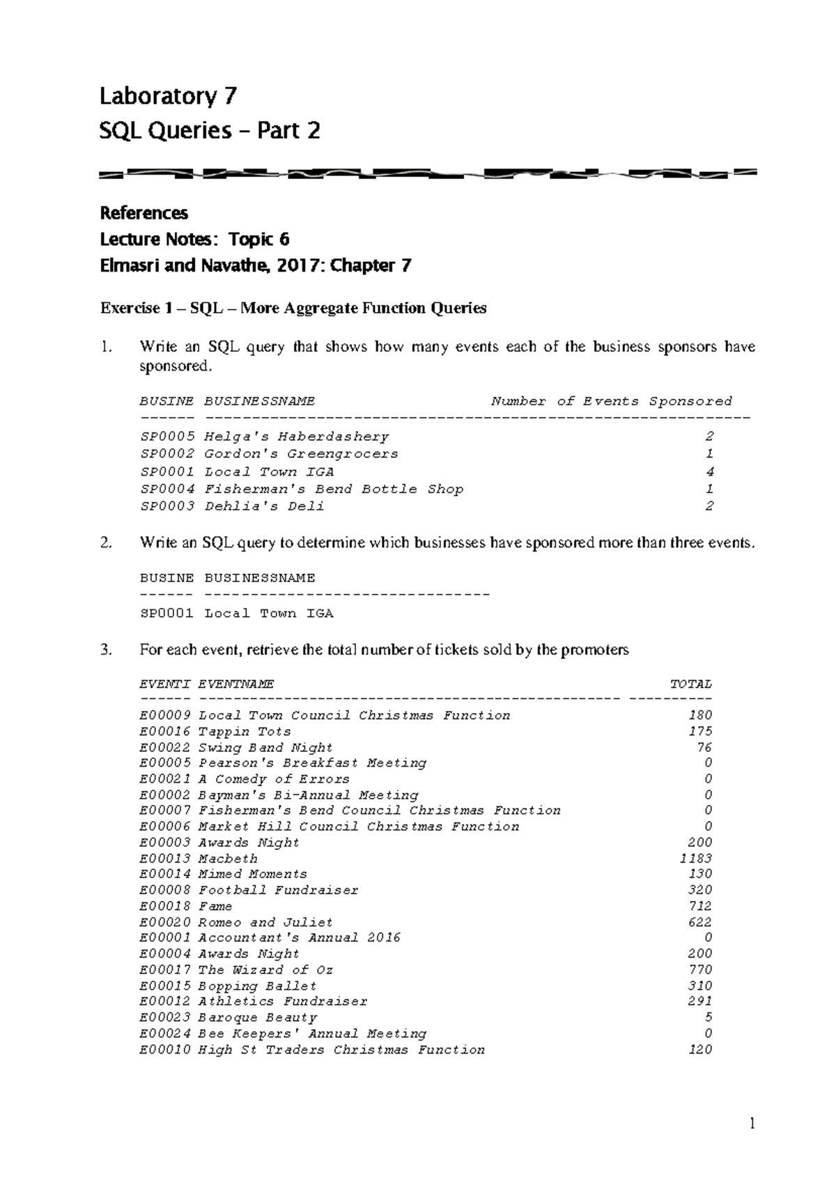 DBF Lab 7 SQL Queries and Exercises 2022 - Studocu
