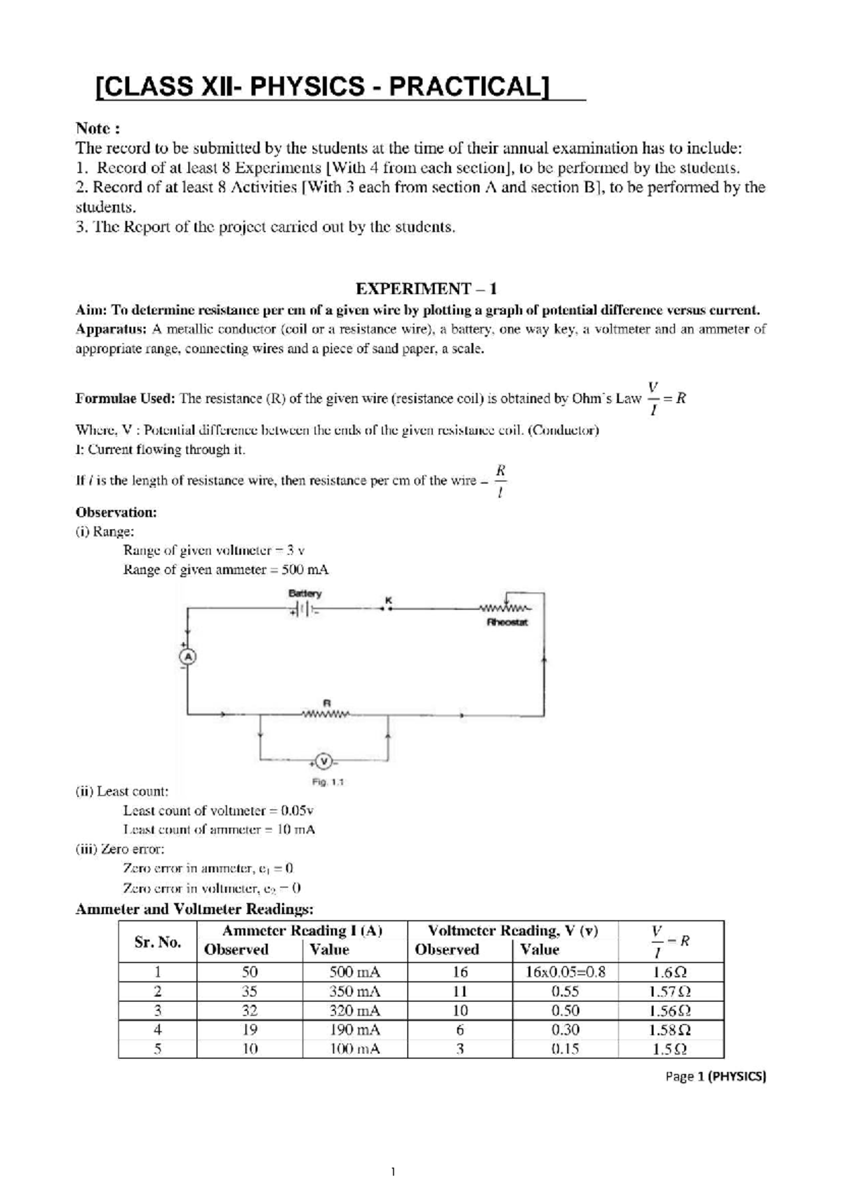 XII Physics Practical Record 2025-26: Experiments & Activities - Studocu