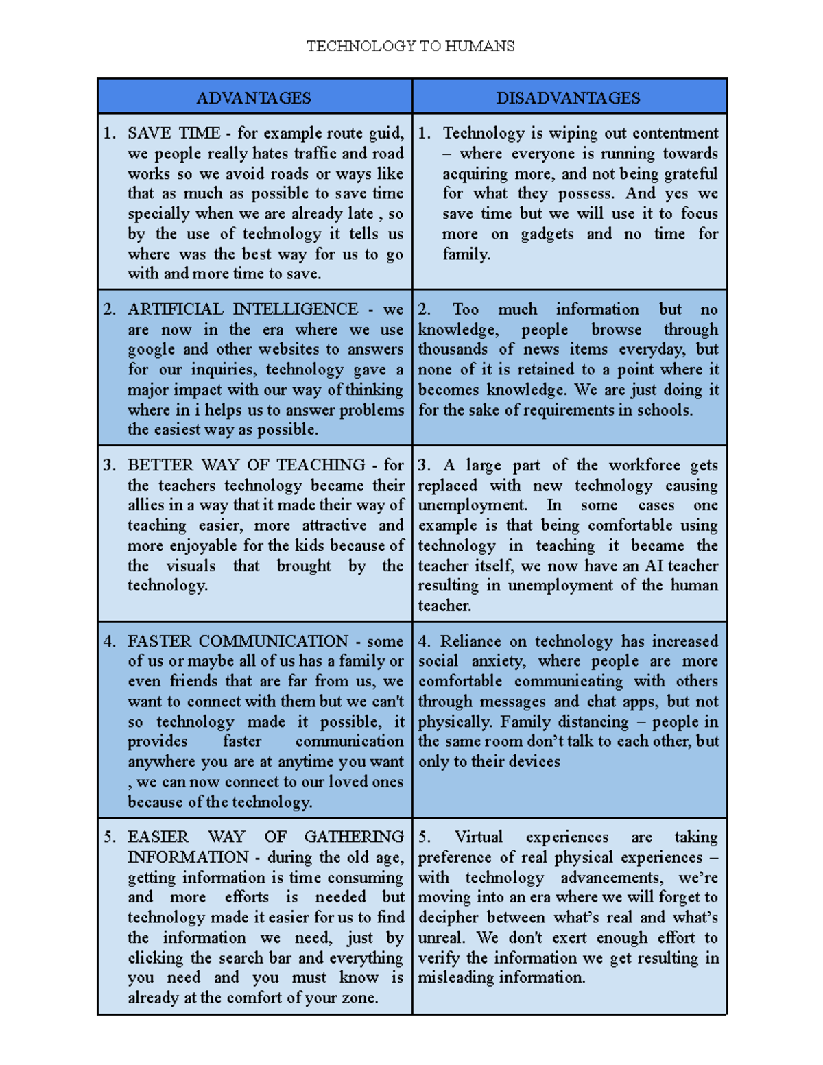 Technology to humans - for nurses - TECHNOLOGY TO HUMANS ADVANTAGES ...