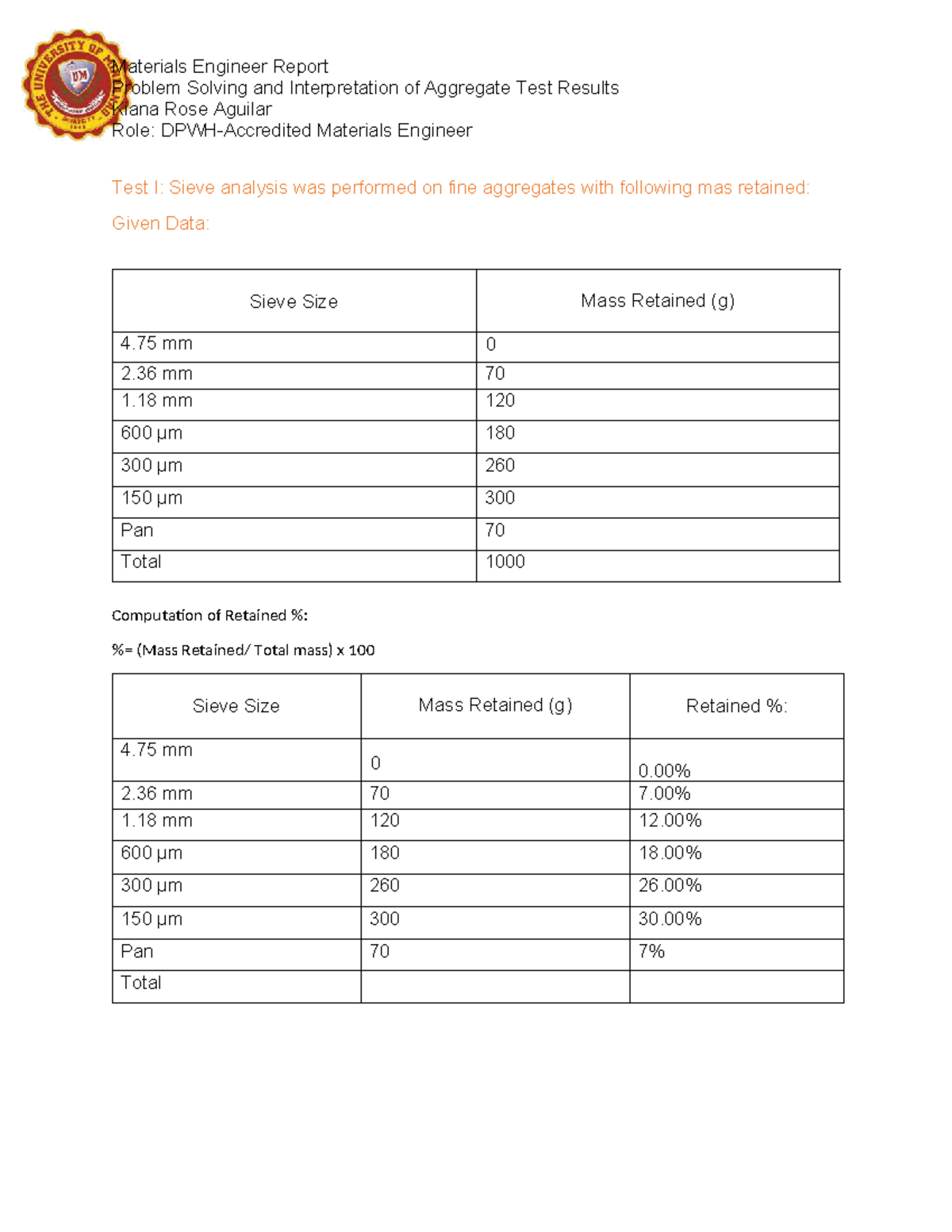 Materials engineer report on aggregate test results - Test I - cxcxd ...