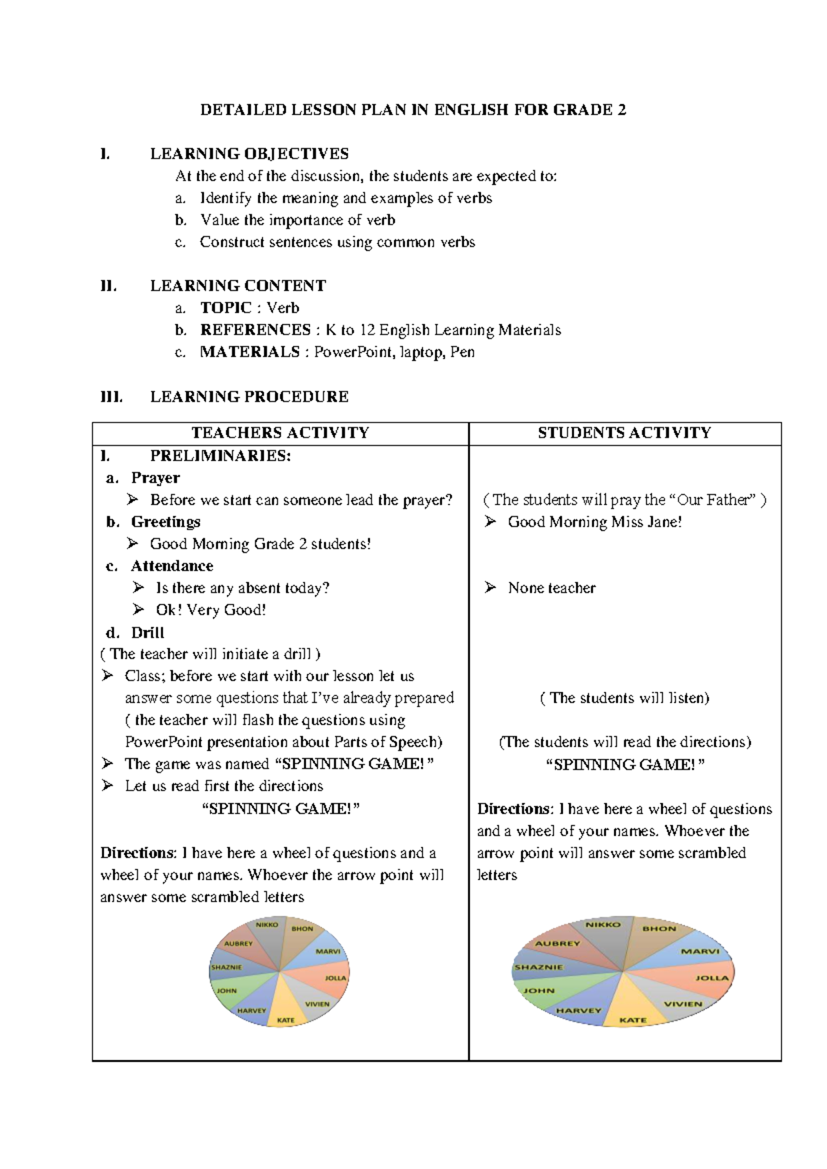 DETAILED LESSON PLAN ON VERBS FOR GRADE 2 (4As) - Studocu