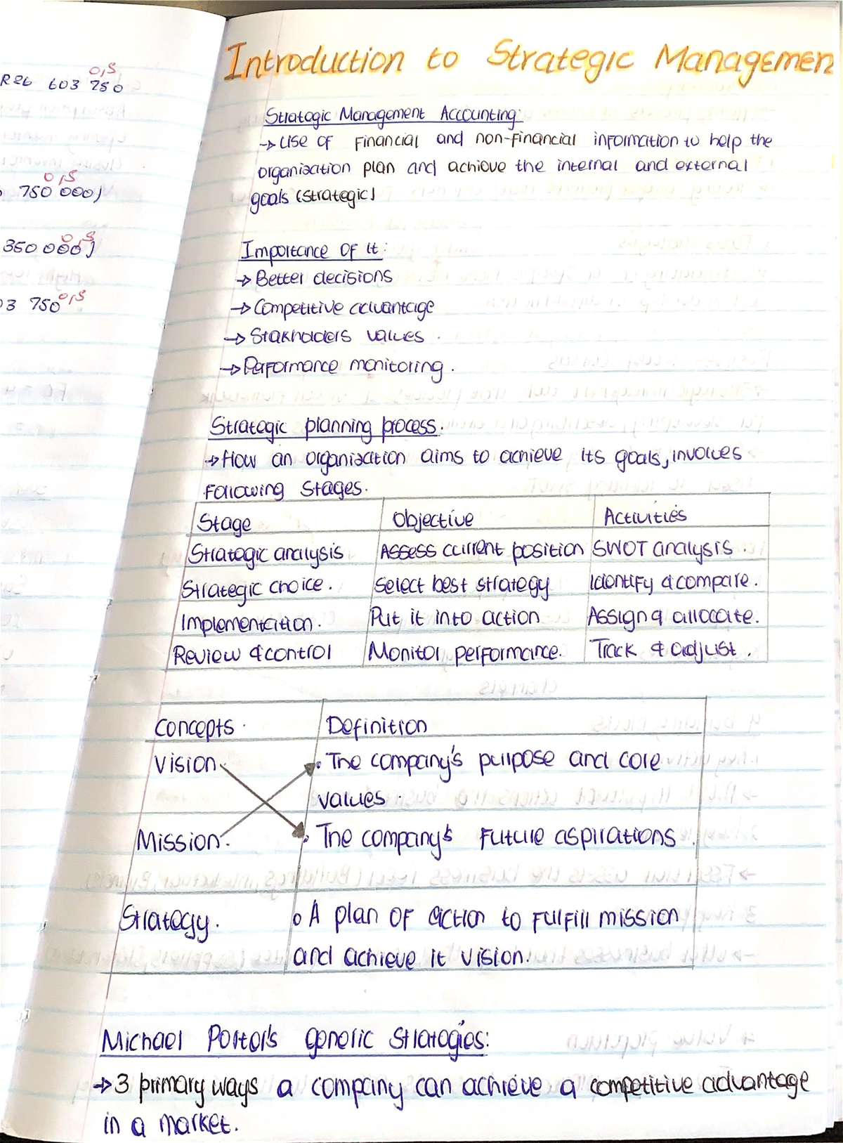 Final Exam Study Notes for PSY 101: Strategic Management Insights - Studocu