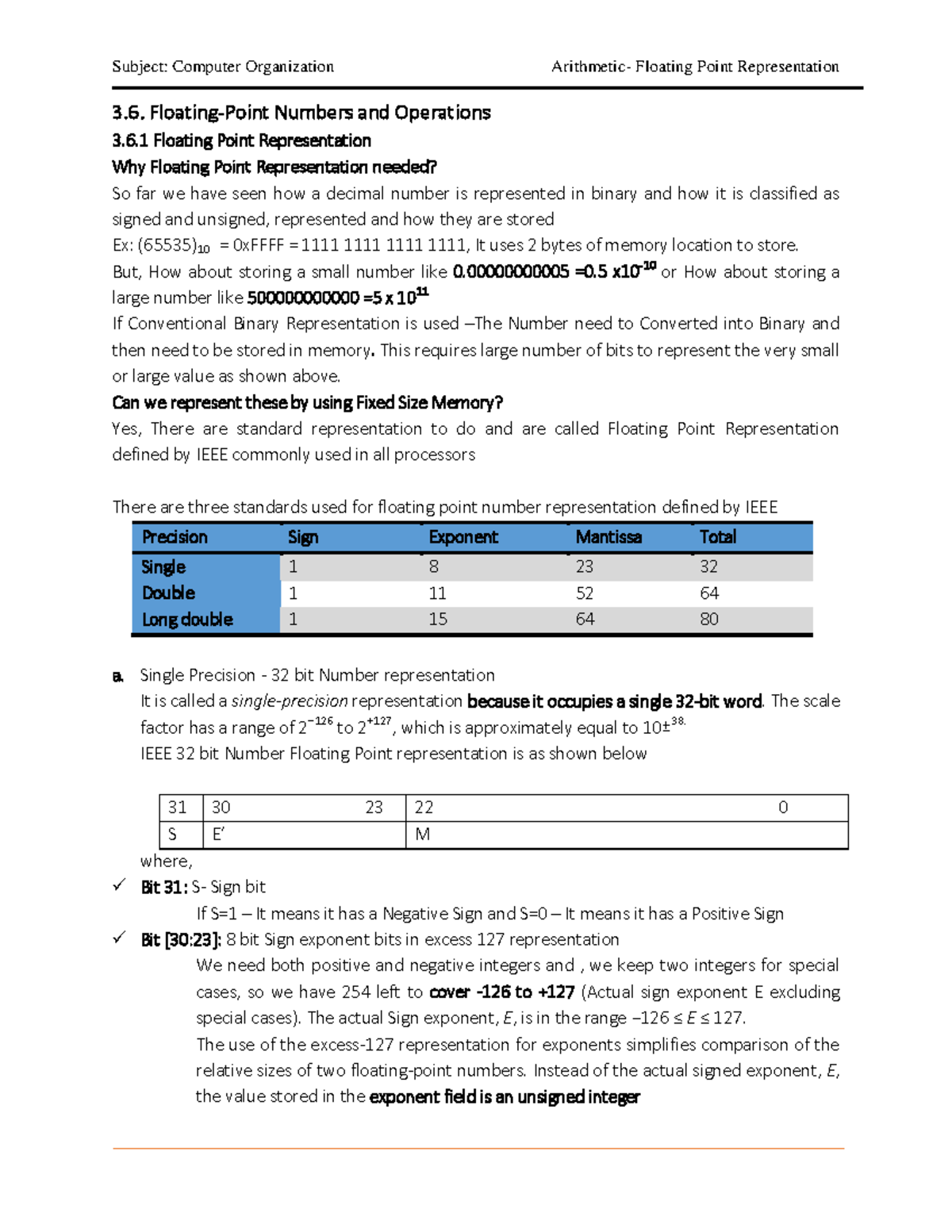 Floating Point Representation - 3. 6. Floating-Point Numbers and ...