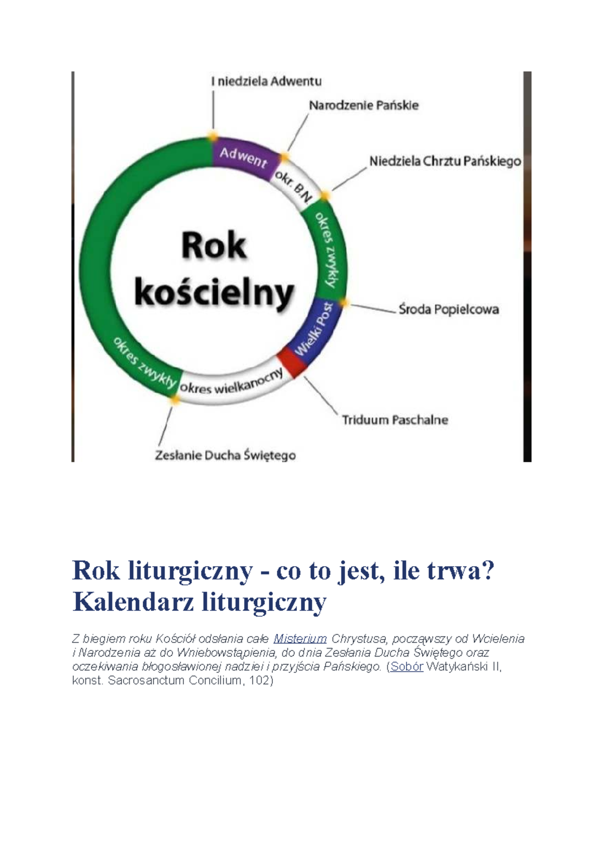 Rok Liturgiczny: Co to jest i jak długo trwa? - Studocu