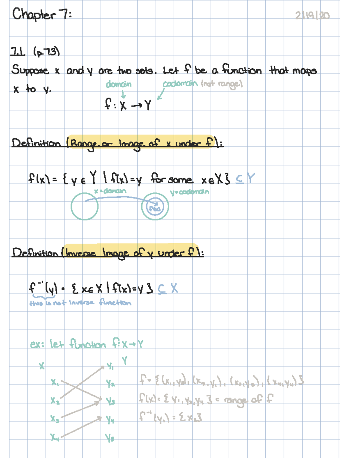 Math 22 Week 7 - Functions, Range, and Inverse Images Lecture Notes ...