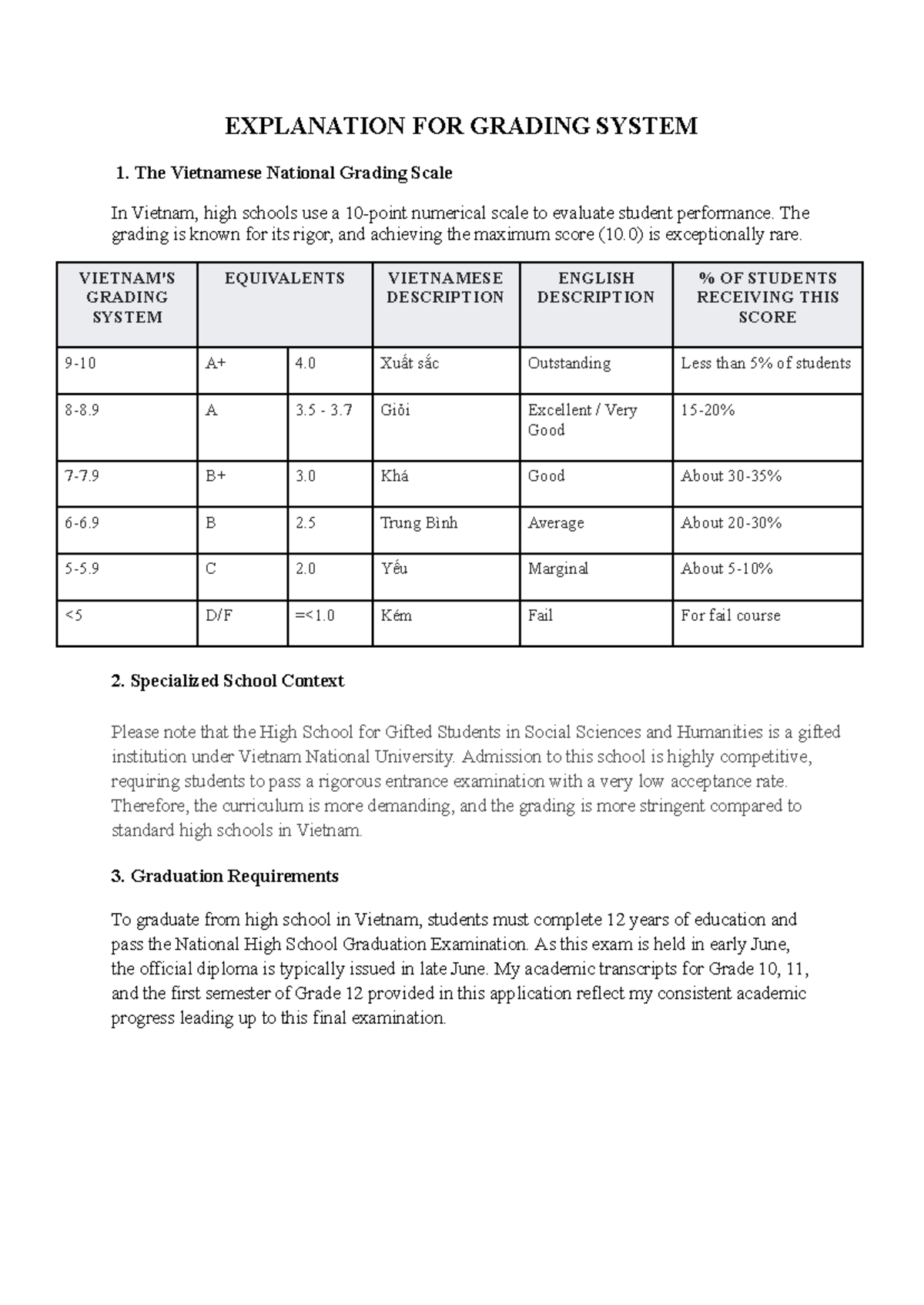 Vietnamese Grading System Explained: High School Context & Requirements ...