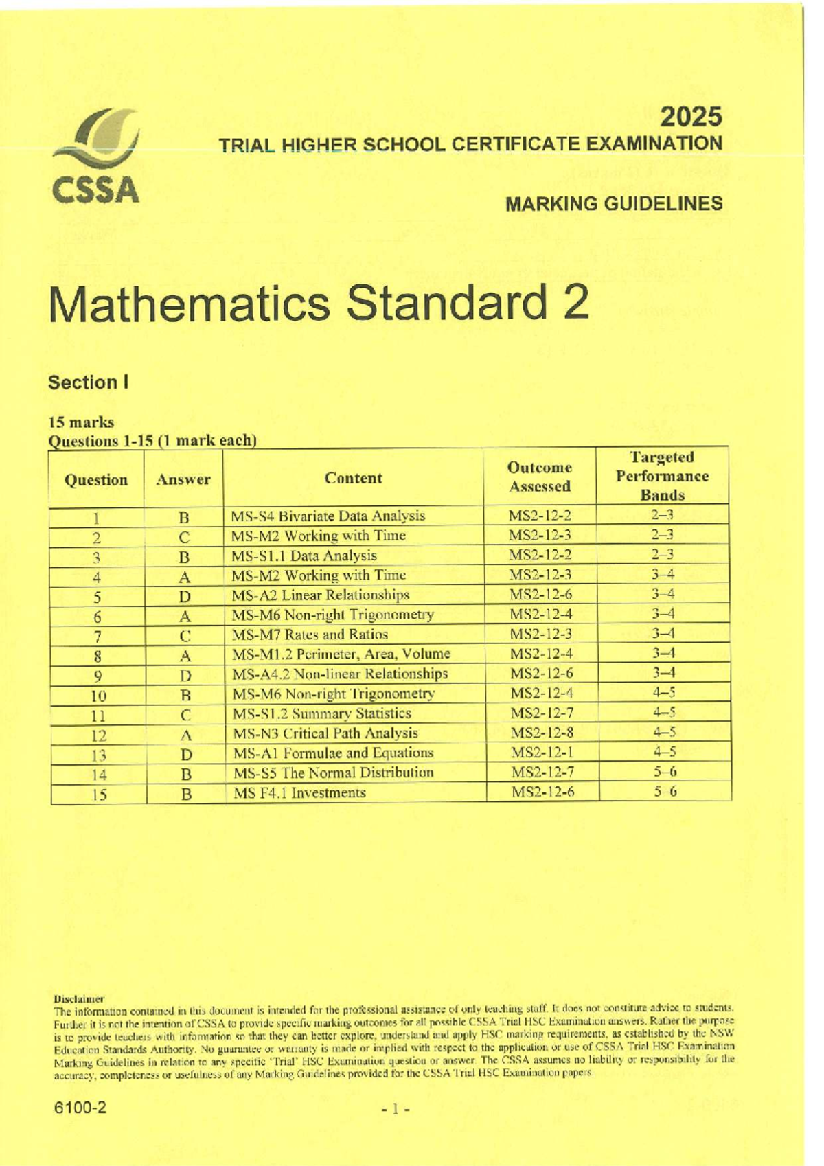 CSSA 2025 Trial HSC Mathematics Standard 2 Marking Guidelines - Studocu