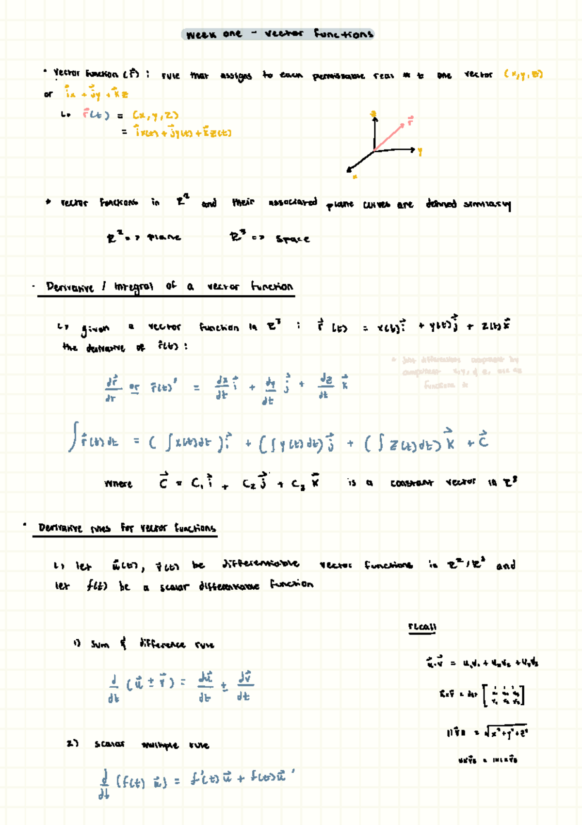 Math 277 - Week 1 Vector Functions Study Notes - Studocu
