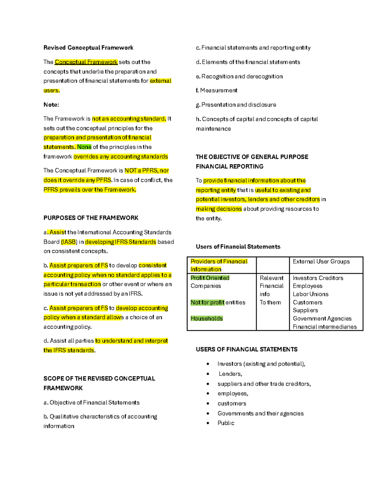 Revised Conceptual Framework for Financial Statements and Reporting ...