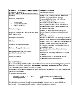 Nursing Informatics Policy Implementation: Enhancing Patient Care ...