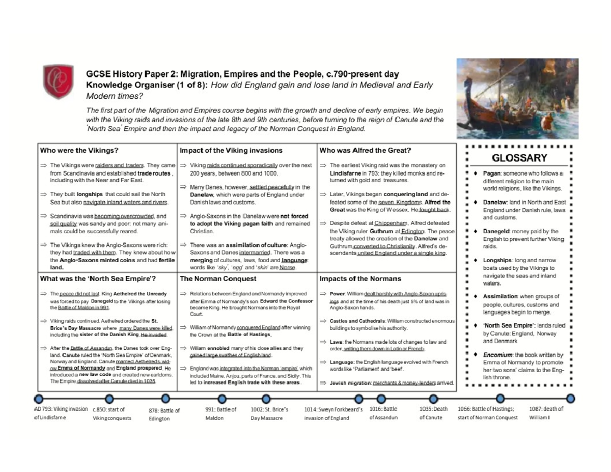 GCSE History Paper 2: Migration and Empires Knowledge Organiser - Studocu