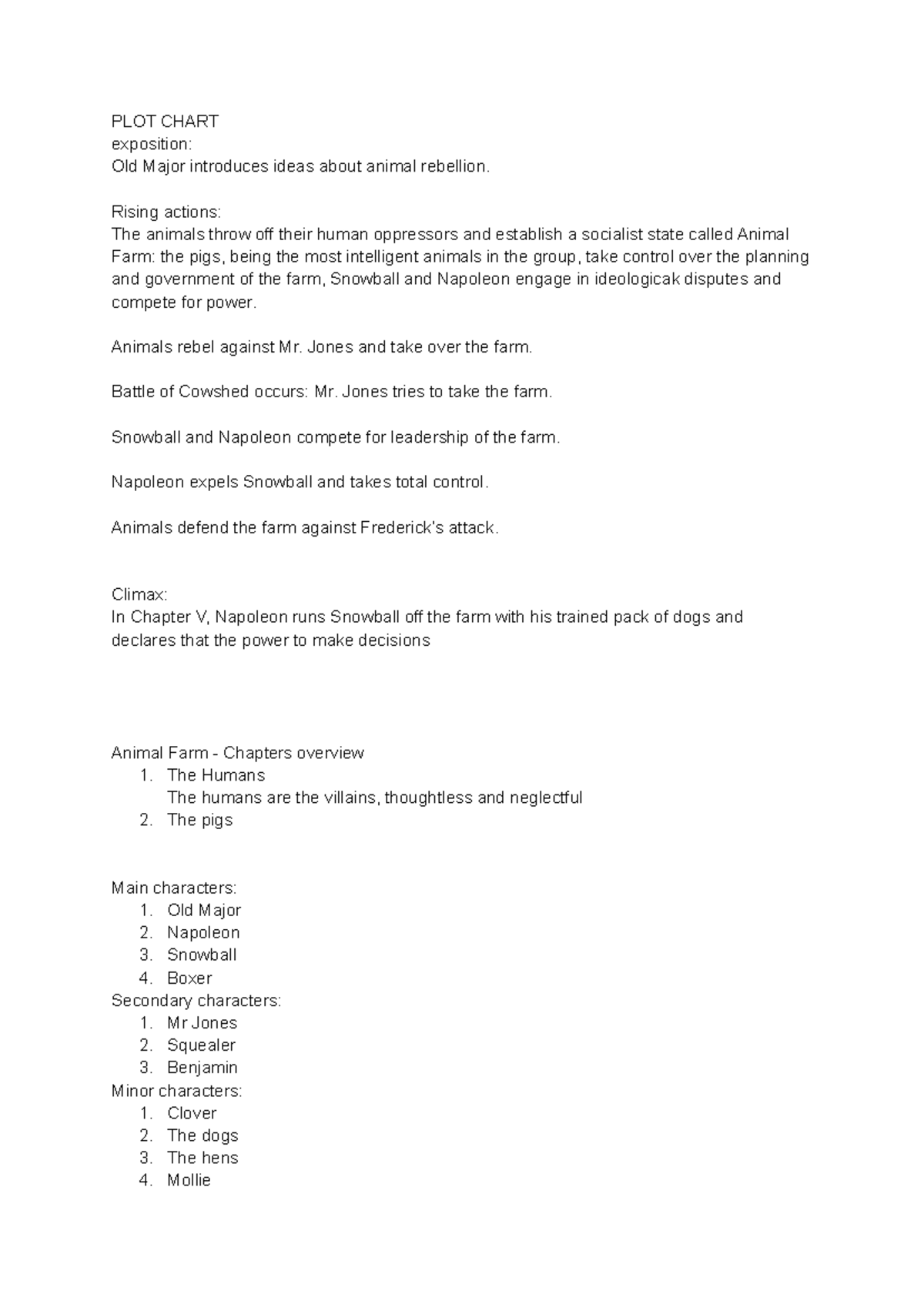 Engels Animal Farm - Plot Chart Analysis and Themes Overview - Studeersnel