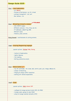 IOT 101: Comprehensive Notes on IoT Architecture, Protocols ...