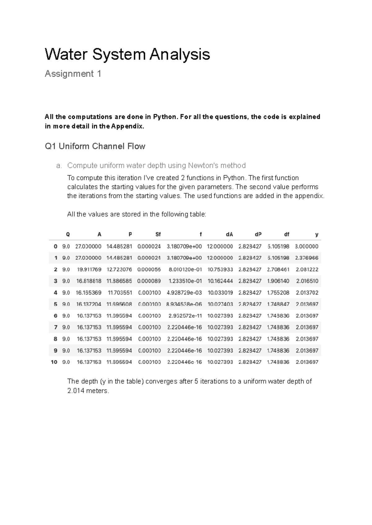 Water System Analysis - Assignment 1 (WSA A1) - Studeersnel