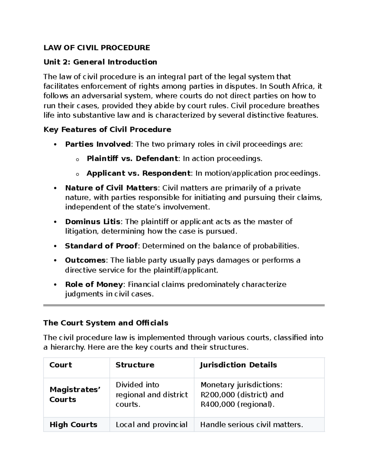 LAW OF CIVIL PROCEDURE Unit 2: General Introduction Notes - Studocu