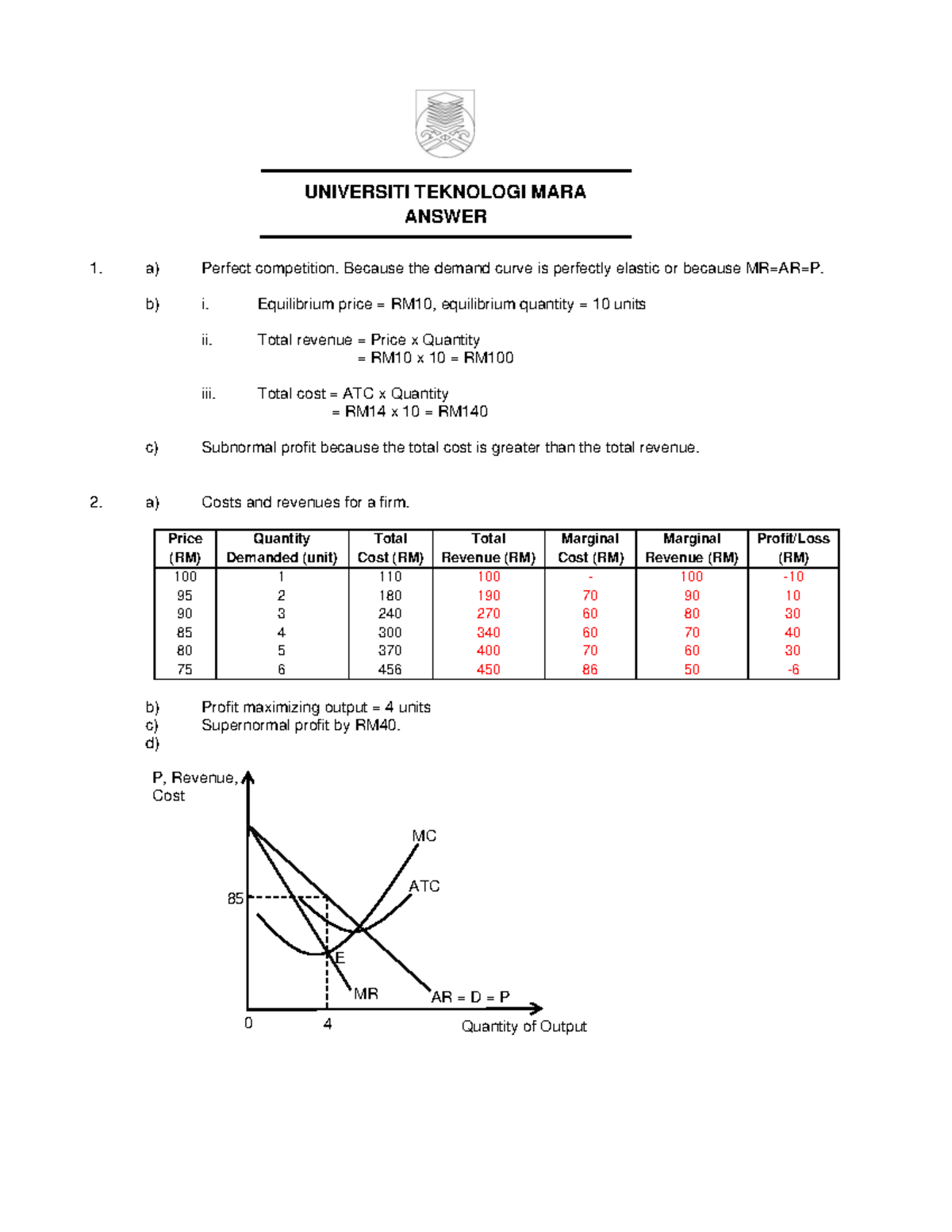 UTM Answer Tutorial: Market Structure Analysis and Profit Calculation ...