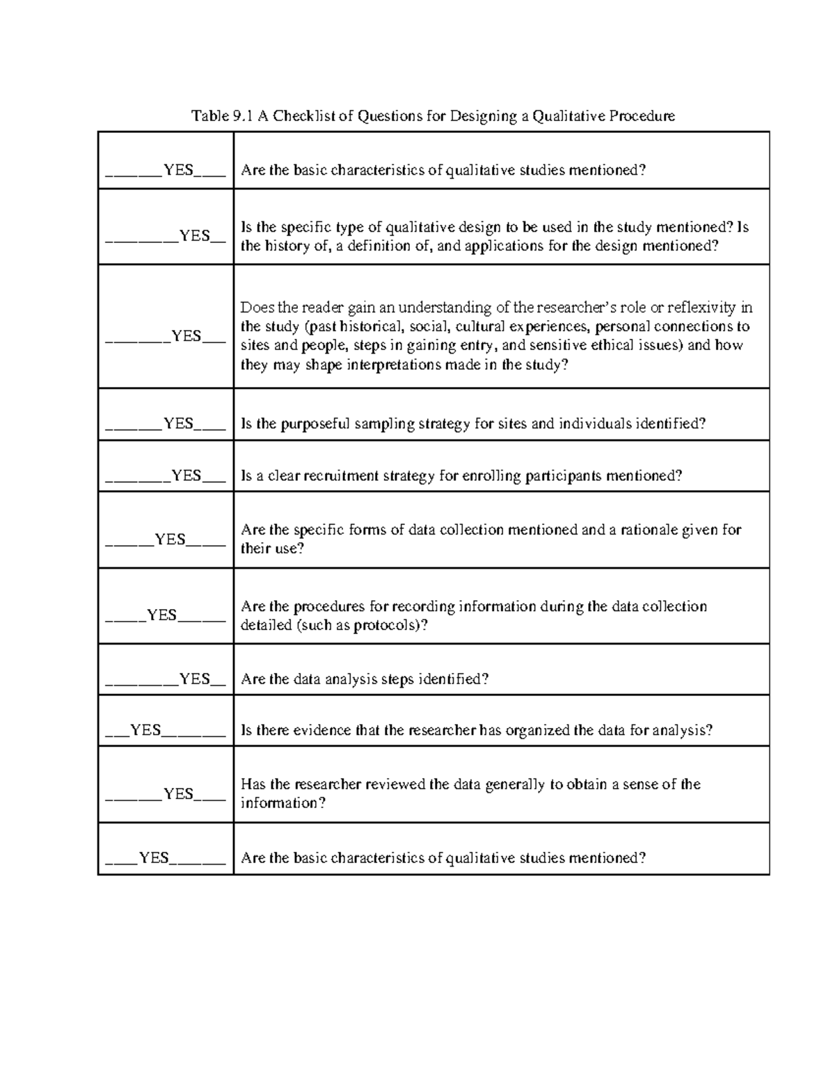 BA 595 Week 13 - Qualitative Research Design Checklist - Studocu