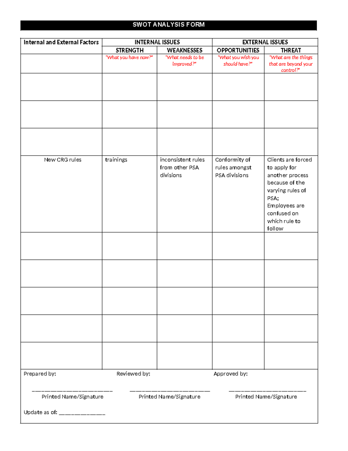 Context SWOT Form - this is a form for swot analysis. - SWOT ANALYSIS ...