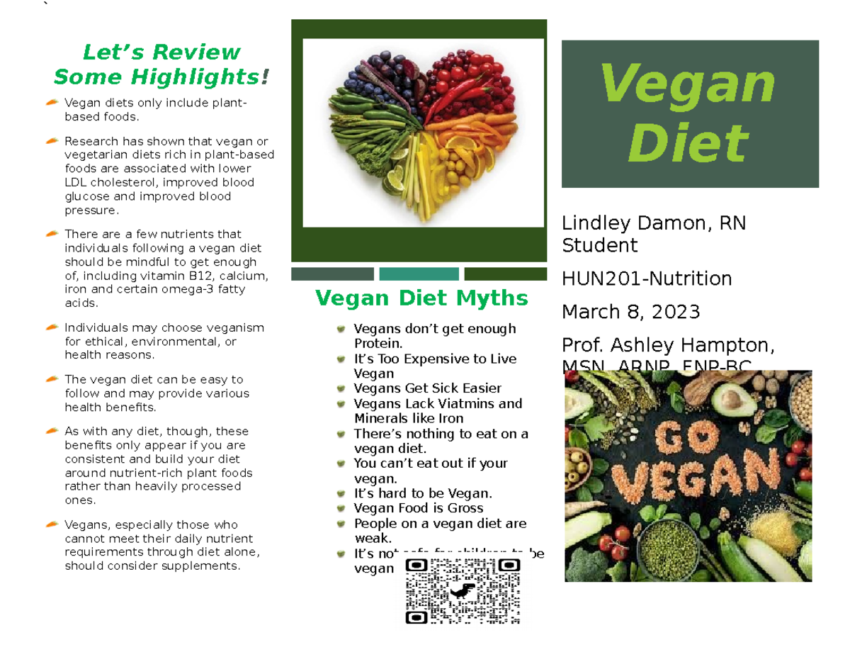 Vegan Diet Overview & Myths - HUN201 Nutrition Guide - Studocu