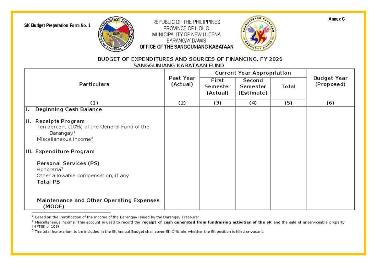 SK Budget Preparation Form No. 1 - FY 2026 Expenditures & Financing ...