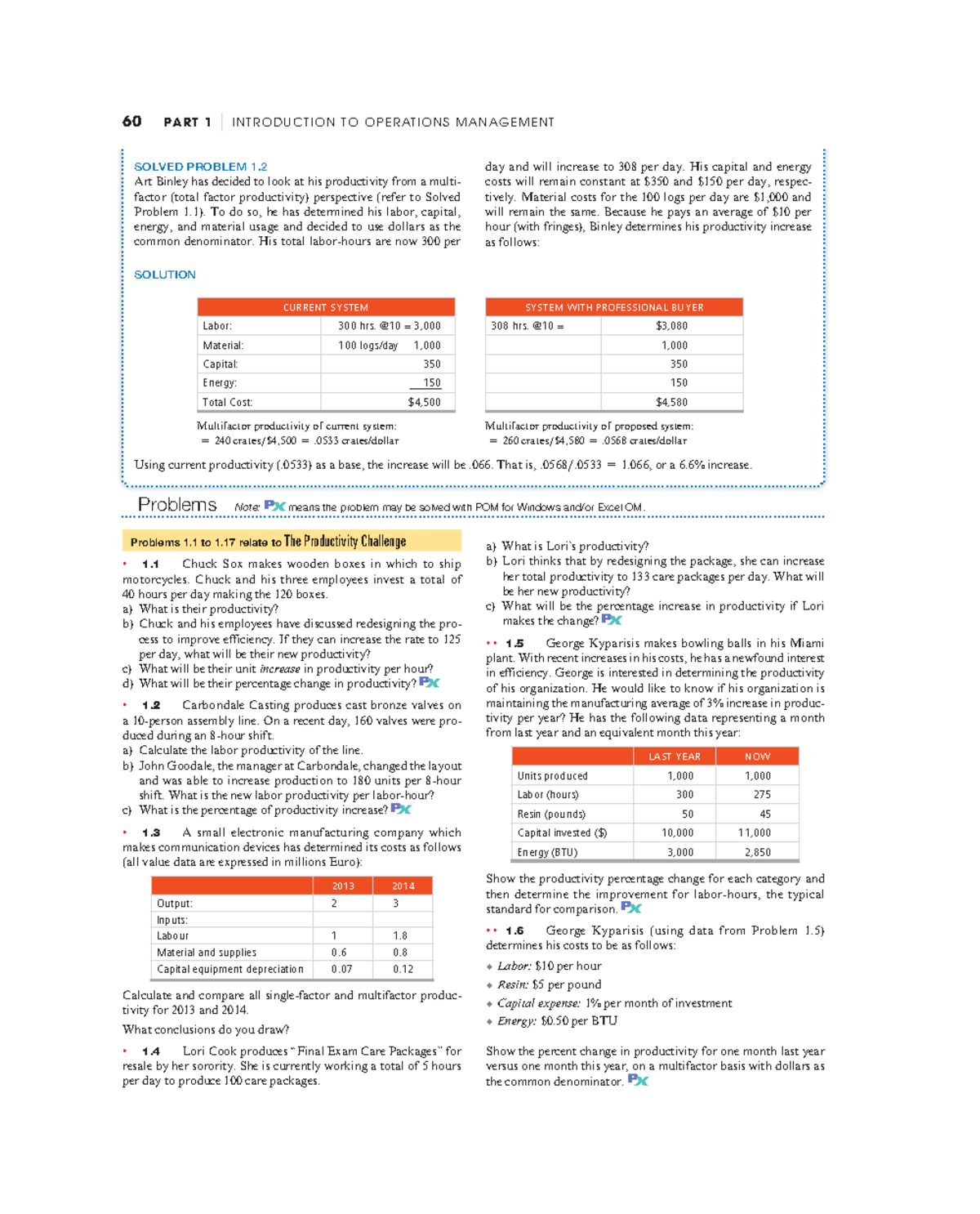 Operations Management (OMP3) - Solved Problems on Productivity and ...