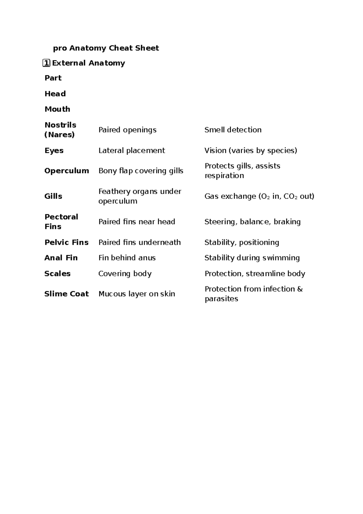 Pro🐟 Fish Anatomy Cheat Sheet - 🐟pro Anatomy Cheat Sheet 1 ⃣External ...