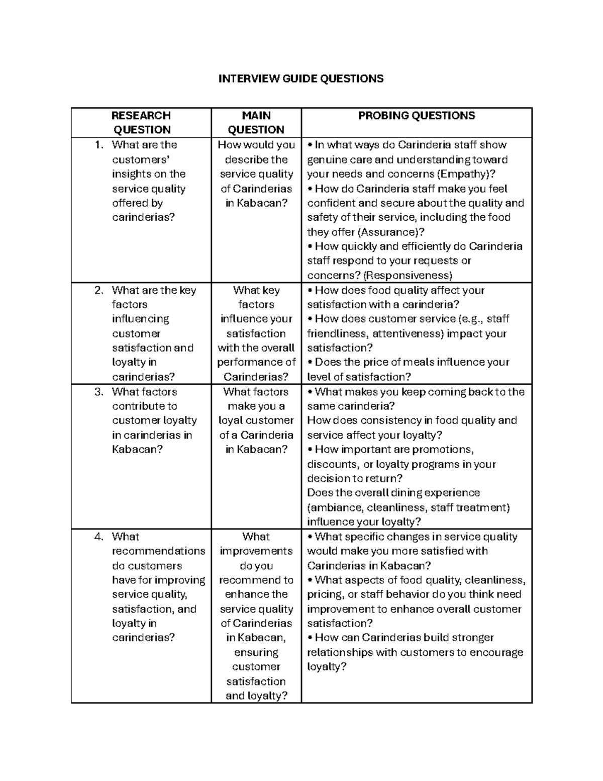 Interview-FIN - Interview Guide question - INTERVIEW GUIDE QUESTIONS ...
