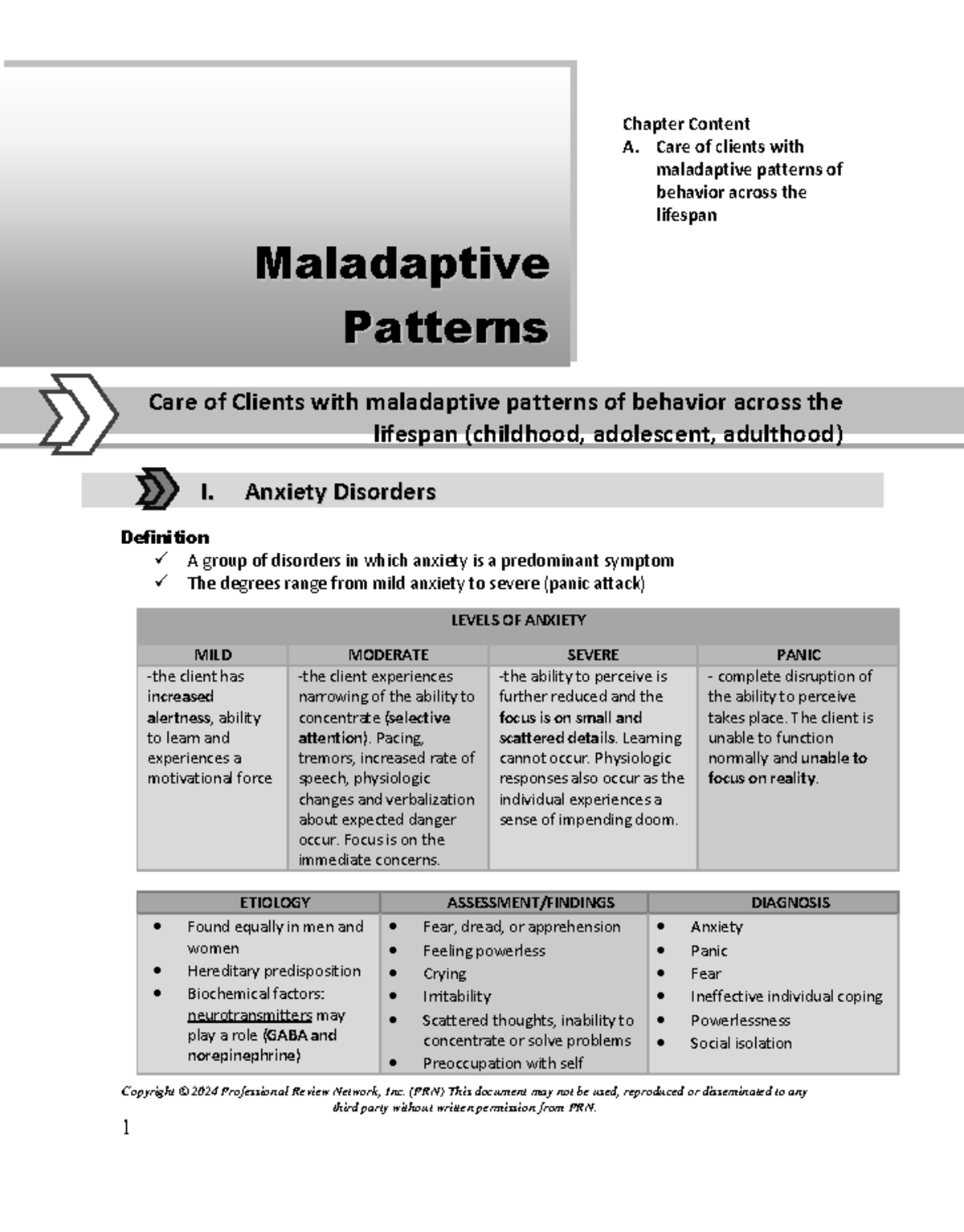 Chapter 8049: Care of Clients with Maladaptive Behavior Patterns Across ...