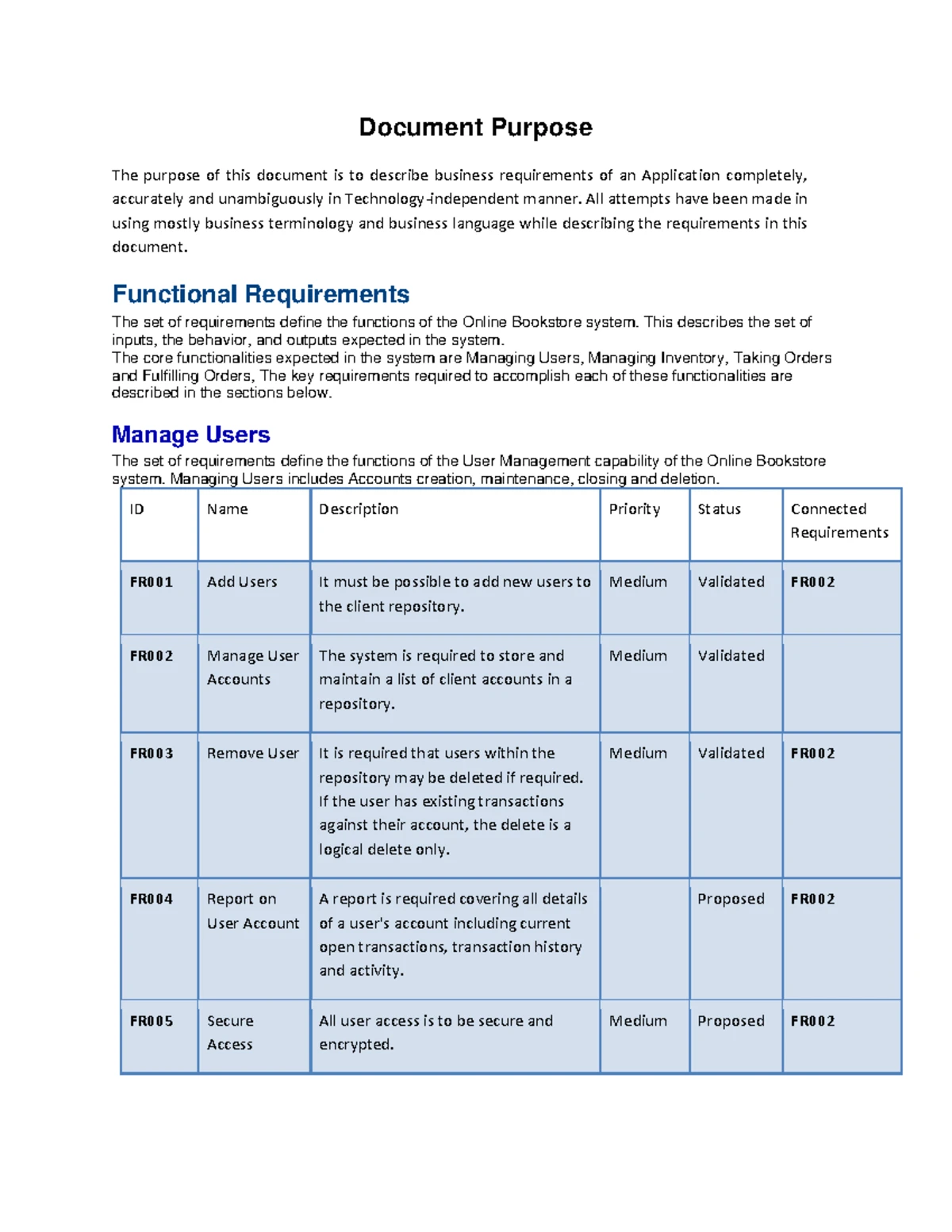 Difference between C,C++, JAVA and Python (Auto Recovered) - What is ...