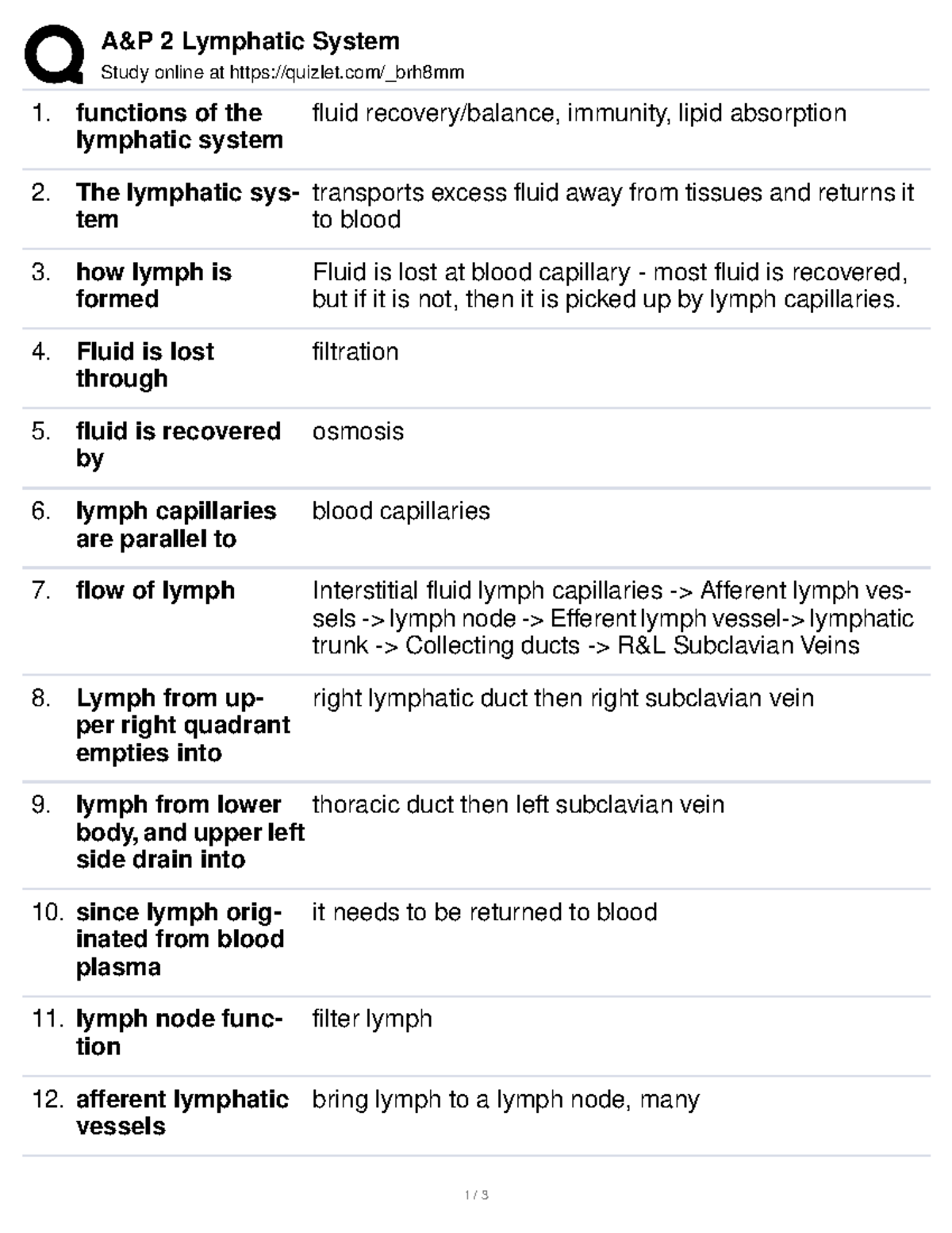 A&P 2 Lymphatic System Study Flashcards for Exam Preparation - Studocu