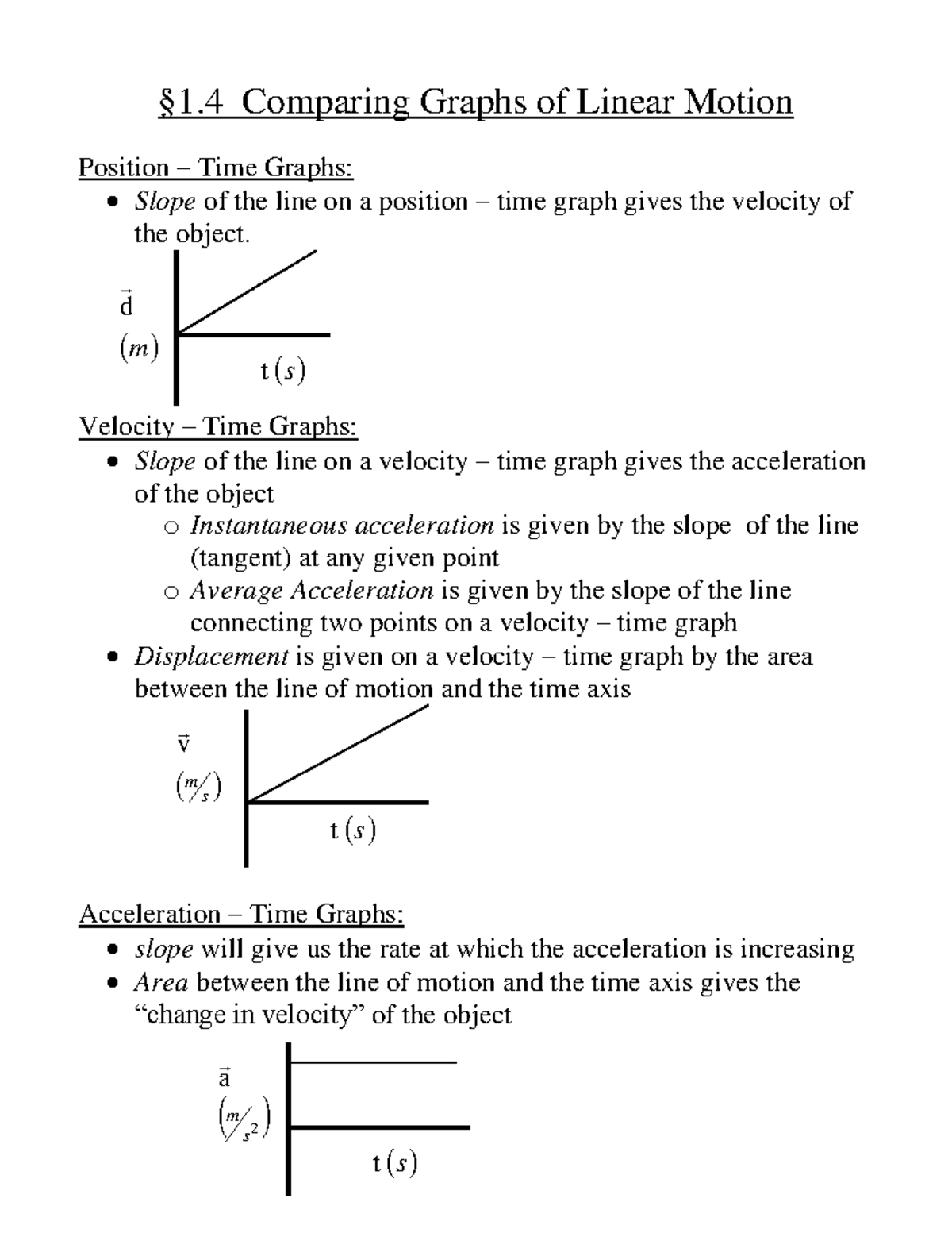 1.4 Notes: Analyzing Graphs of Motion in Linear Kinematics - Studocu