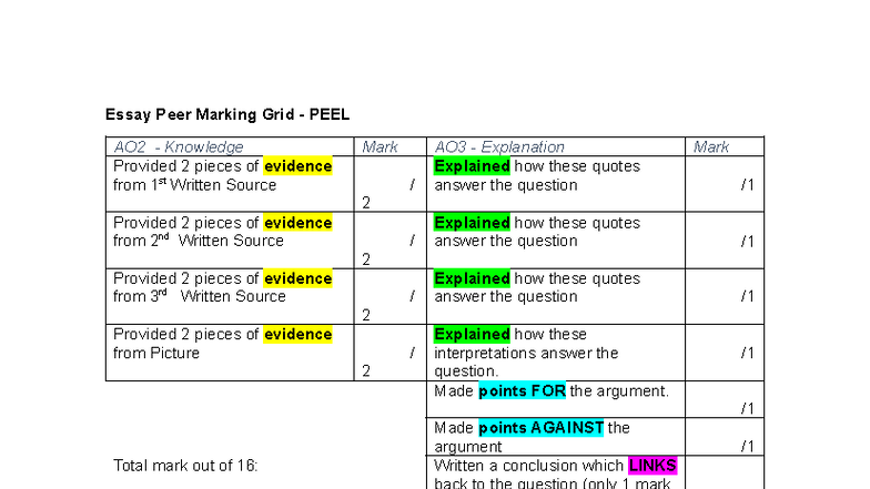 16 Marker Essay Peer Marking Grid Using the PEEL Method - Studocu