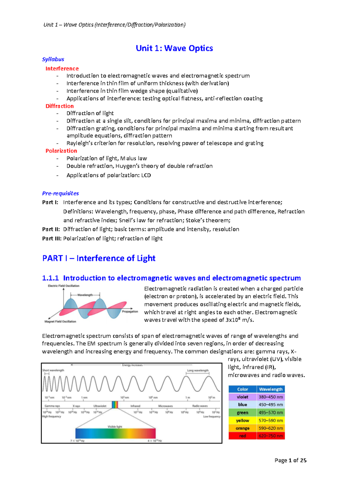 Unit 1: Wave optics notes and syllabus overview - Studocu
