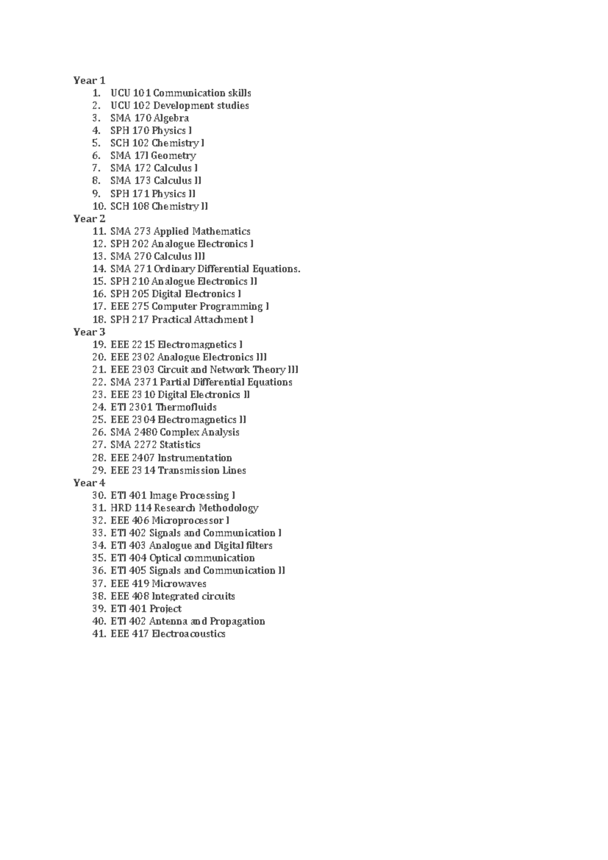 BSc. Telecommunication & IT Course Units Overview (Years 1-4) - Studocu