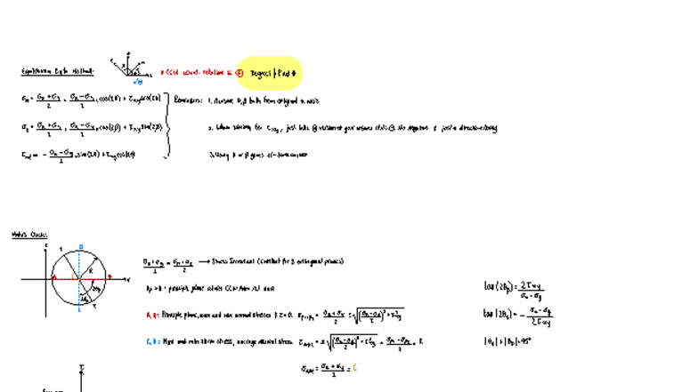 Equilibrium Equation Method: Week 10 Summary Notes - Studocu